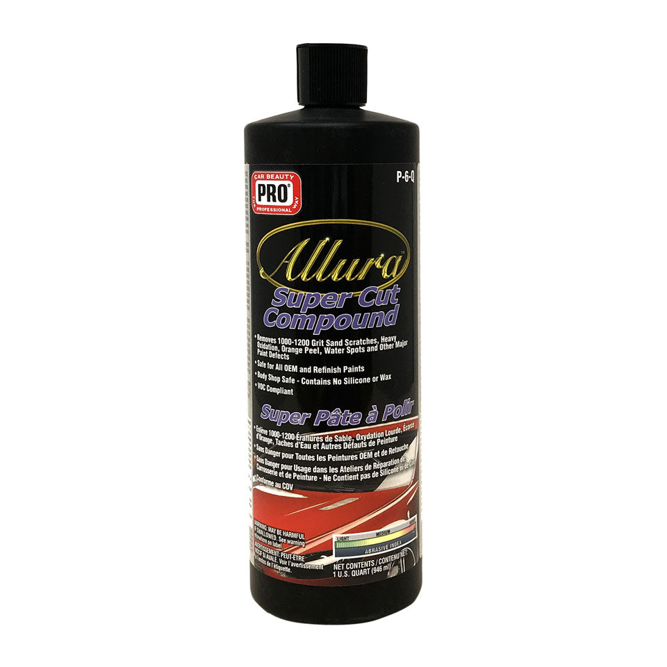 Allura™ Products